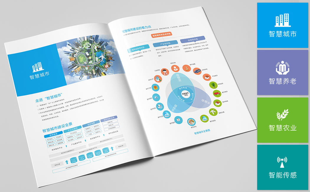 專注智慧城科技畫冊公司簡介策劃設(shè)計(jì)