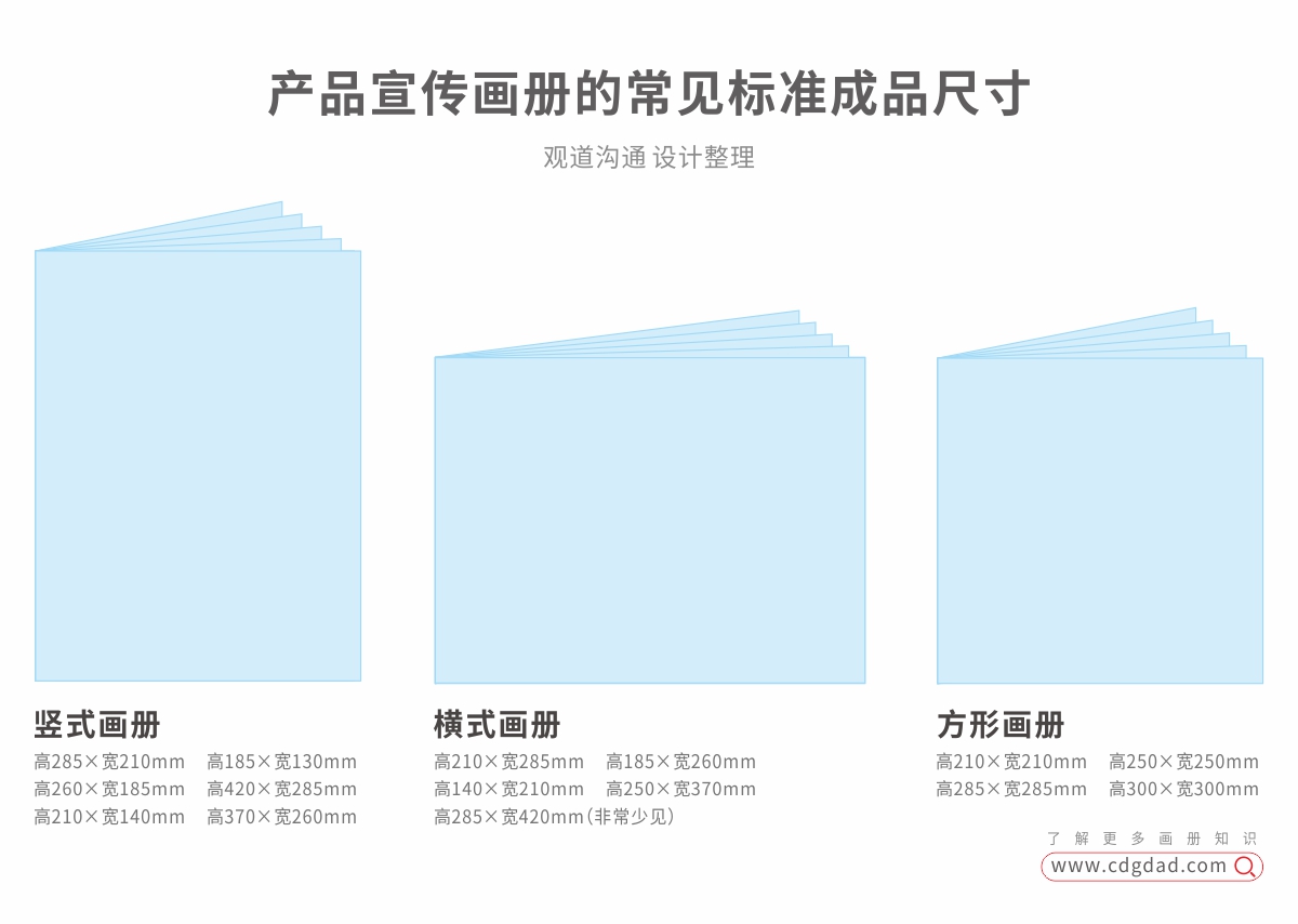 產品宣傳畫冊的常見標準成品尺寸